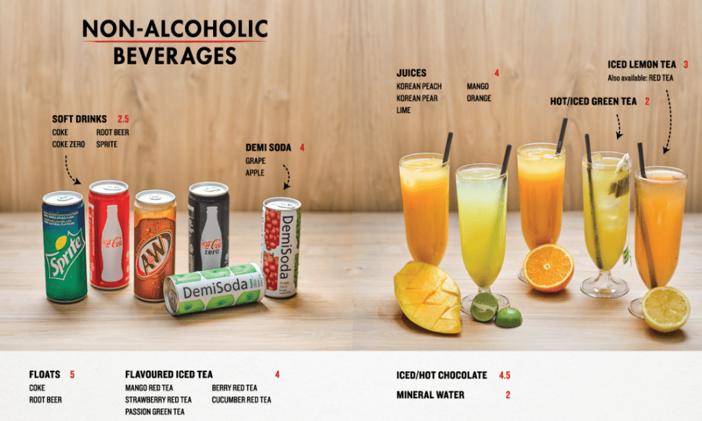 BEVERAGES MENU PRICES 