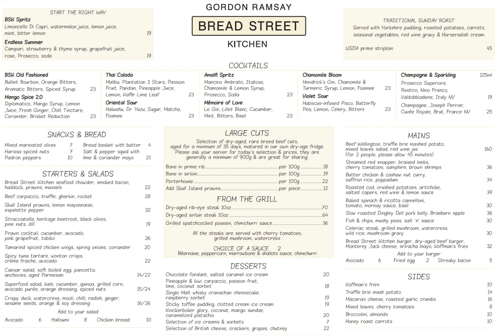 Bread Street Kitchen Side