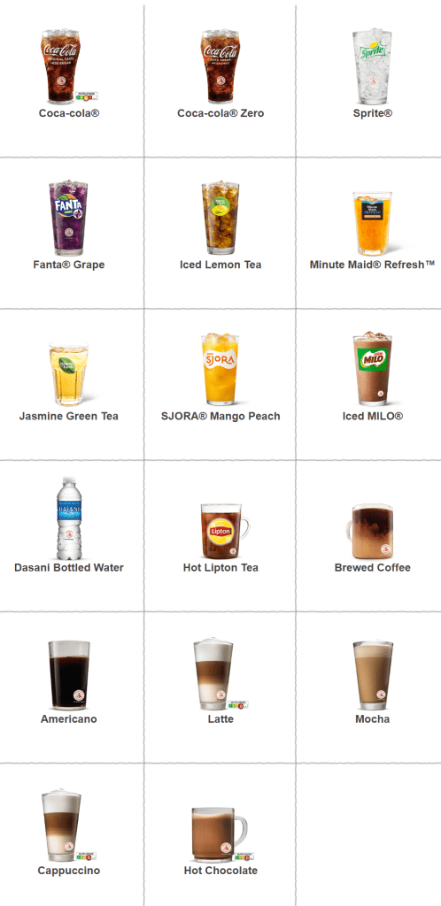 Burger King Beverages Menu