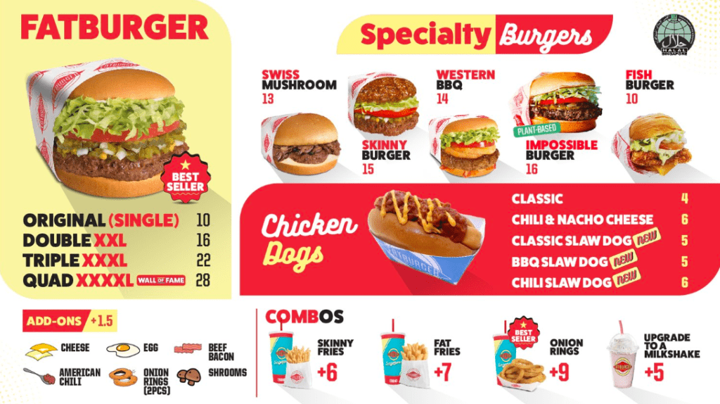 Fatburger Singapore Fatburger Menu