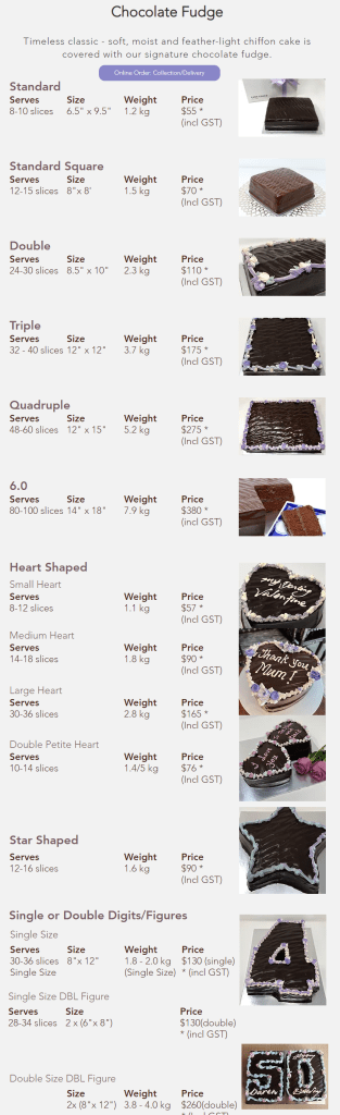 LANA CAKES Chocolate Fudge Menu