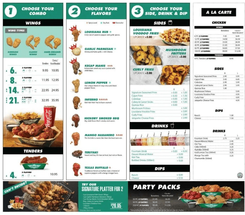 Wingstop Menu