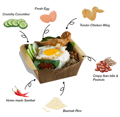 Crave Nasi Lemak Singapore Menu 2023