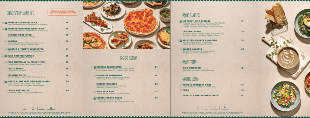 Peperoni Pizzeria Menu