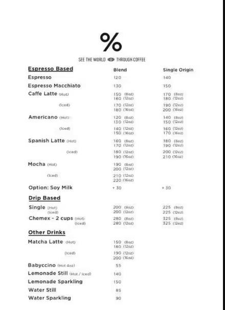 Arabica Menu Singapore List