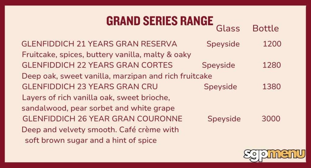 Ce La Vi Restaurant Grand Series Range