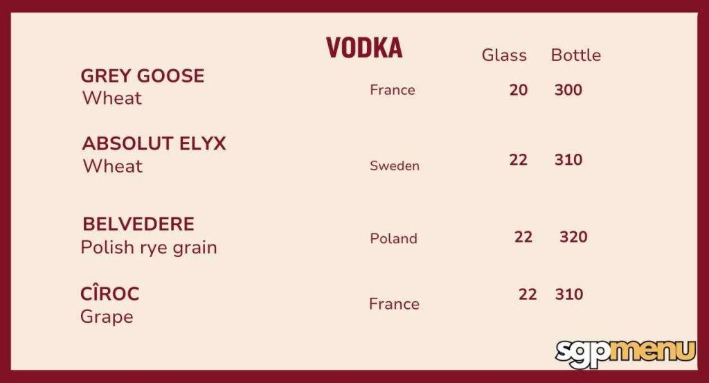 Ce La Vi Prices - Vodka